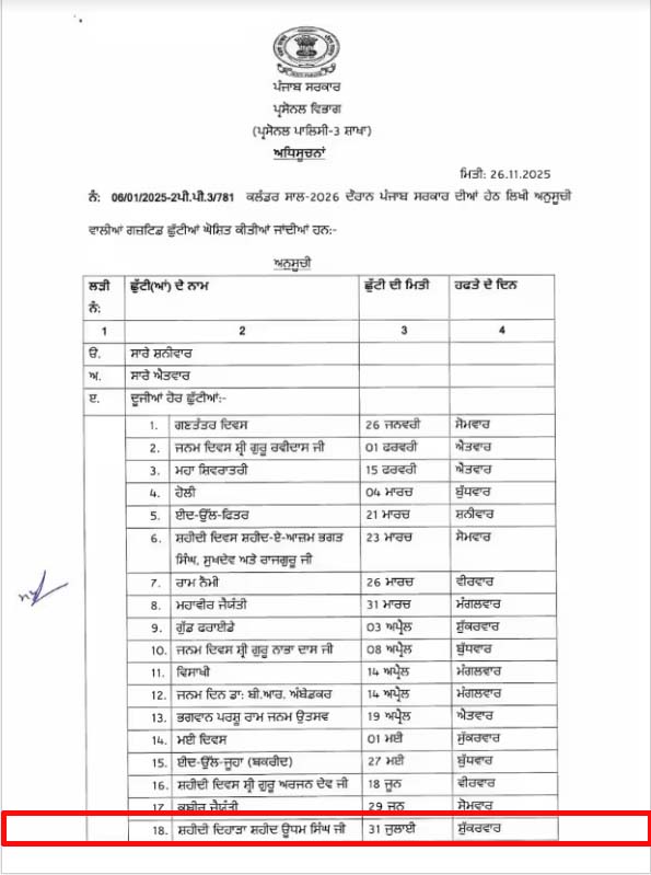 PunjabKesari